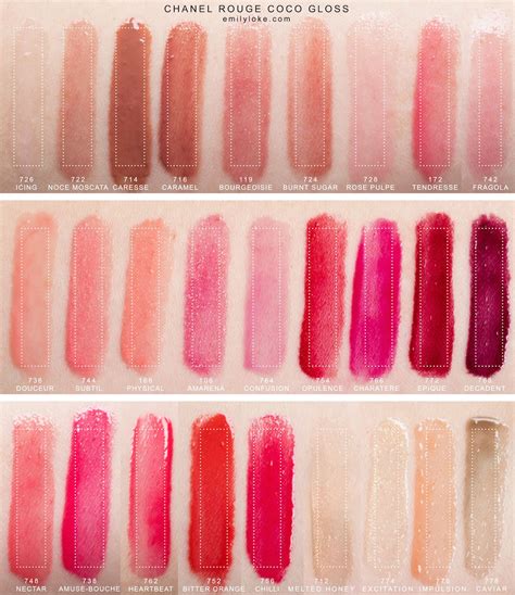 chanel lipstick and lip liner|Chanel lip balm color chart.